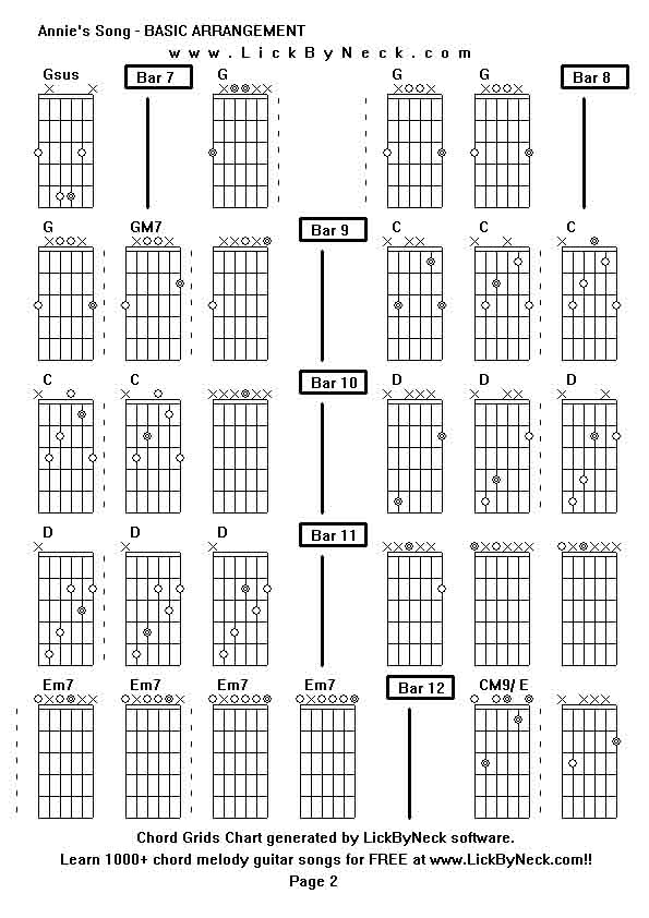 Chord Grids Chart of chord melody fingerstyle guitar song-Annie's Song - BASIC ARRANGEMENT,generated by LickByNeck software.